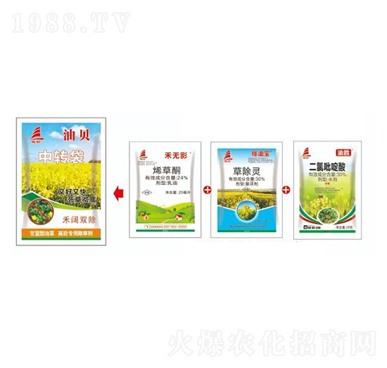 甘藍型油菜田苗后專用除草劑-油貝-喜豐收